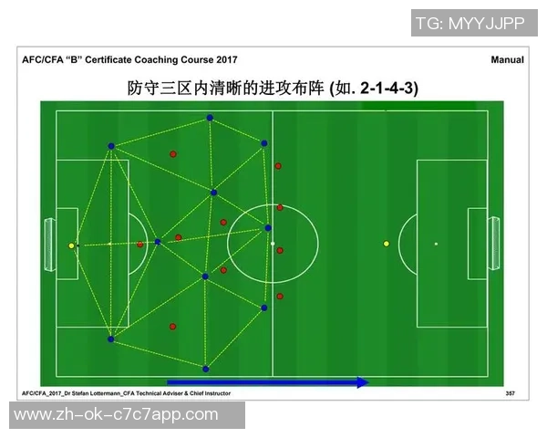 足球需要的不仅是技巧与体能更是团队合作与战术智慧的完美结合