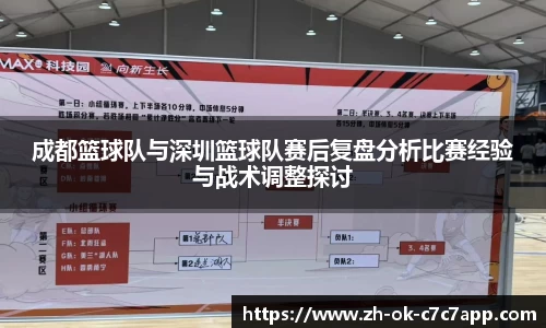 成都篮球队与深圳篮球队赛后复盘分析比赛经验与战术调整探讨