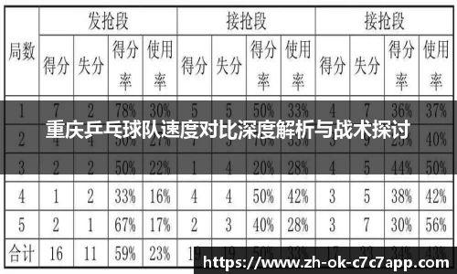 重庆乒乓球队速度对比深度解析与战术探讨
