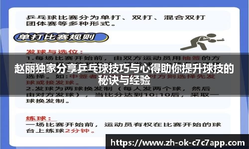 赵丽独家分享乒乓球技巧与心得助你提升球技的秘诀与经验