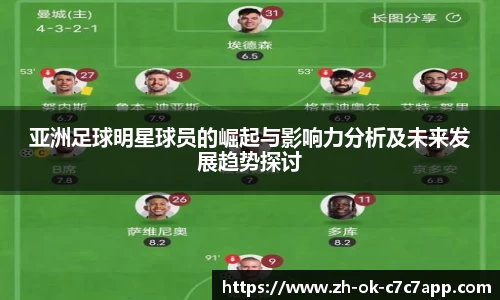 亚洲足球明星球员的崛起与影响力分析及未来发展趋势探讨