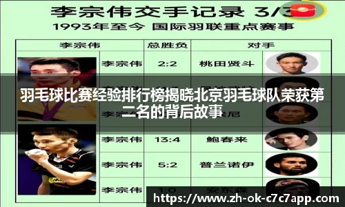 羽毛球比赛经验排行榜揭晓北京羽毛球队荣获第二名的背后故事